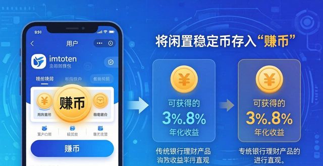 imTokenDEX聚合器汇率对比减少滑点_如何通过最新imToken网址提升资金使用效率？_数字资产管理imToken资金效率提升
